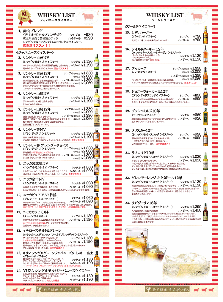 �E�B�X�L�[���X�g